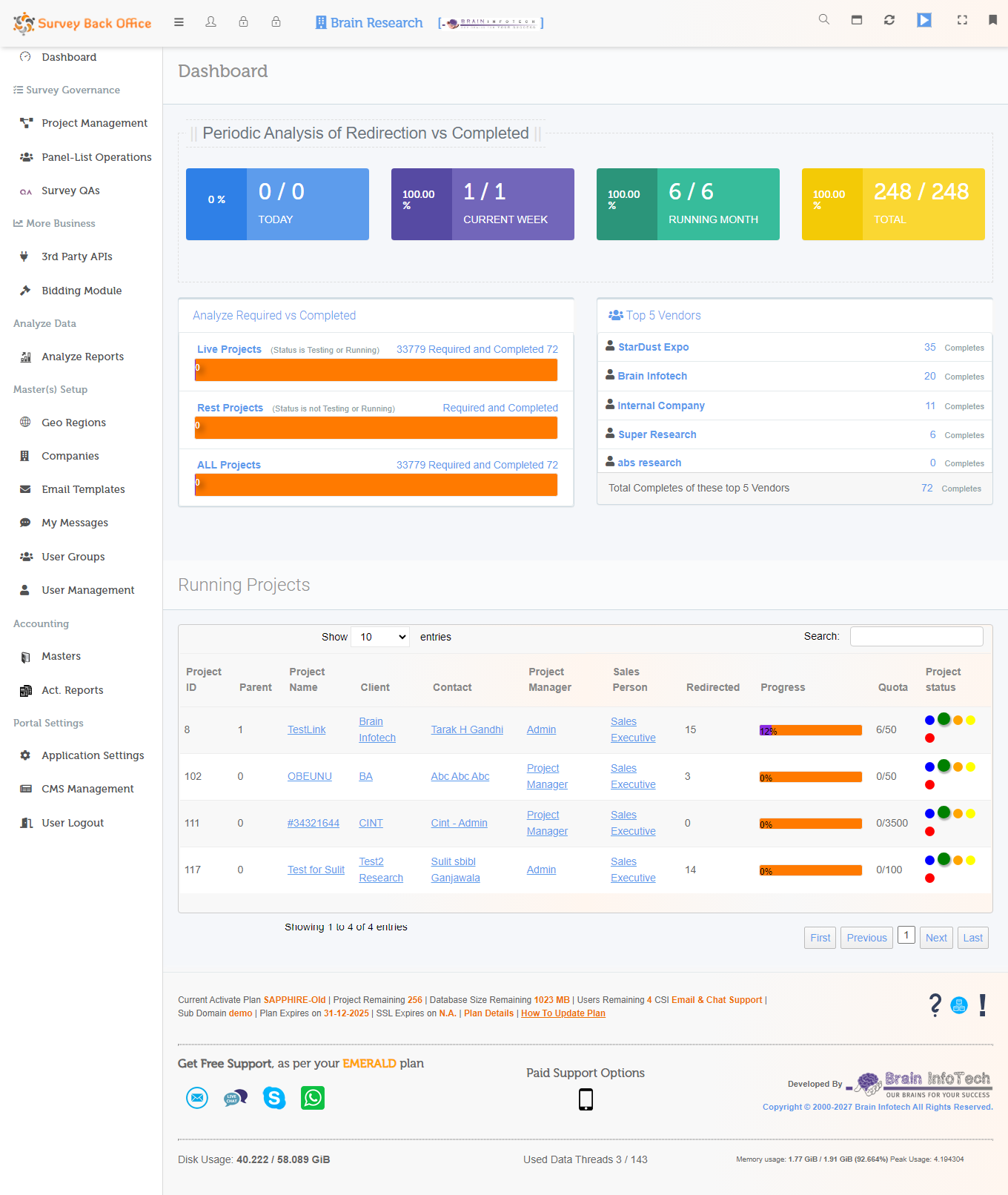 Survey Back Office's Dashboard